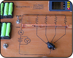 Board EC02