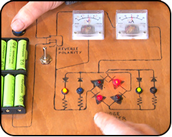 Board EC08