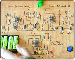 Board EC15