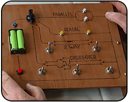Board WE02
