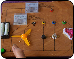 Board WE04
